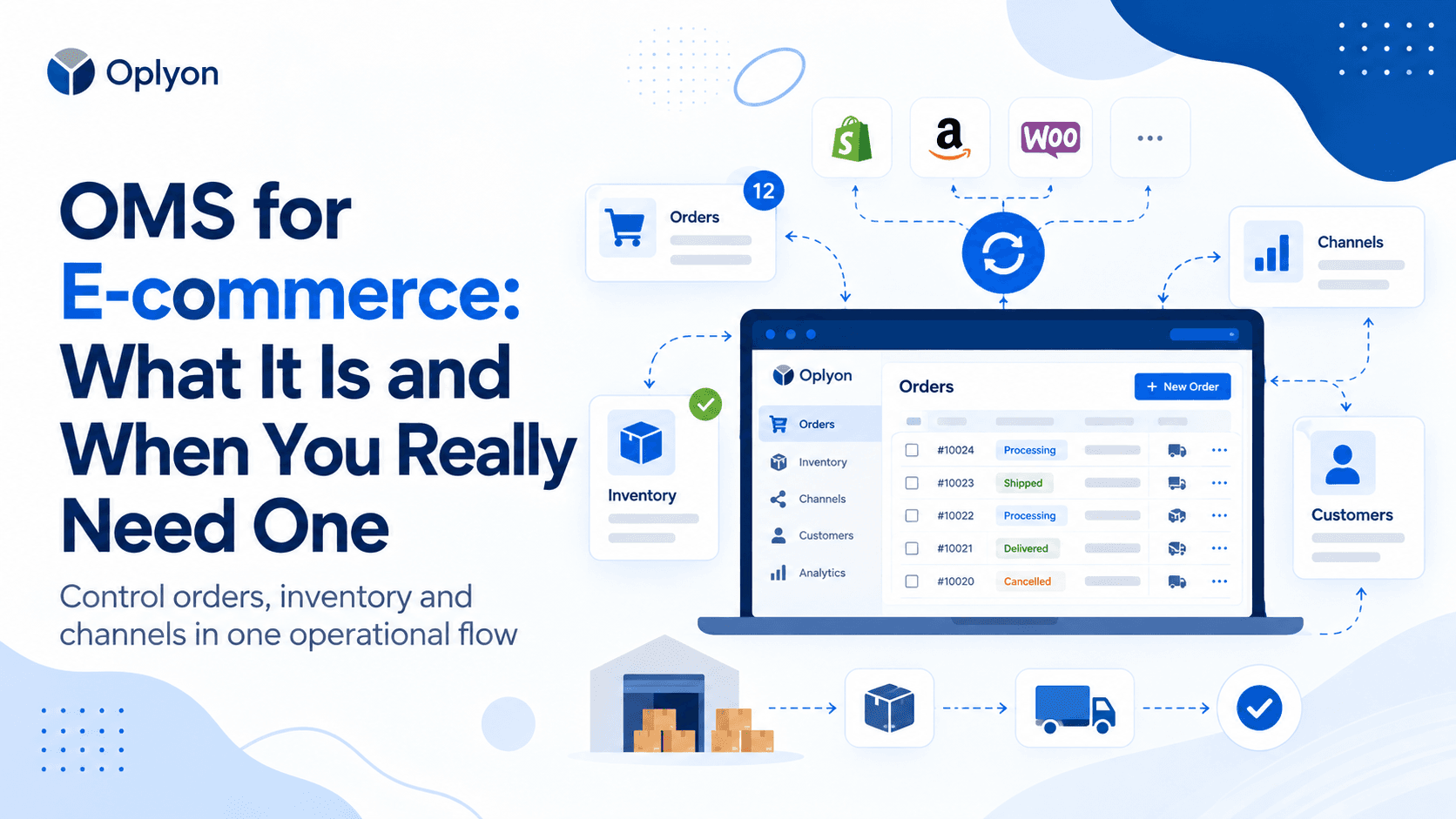 OMS for E-commerce: What an Order Management System Is and When You Really Need One