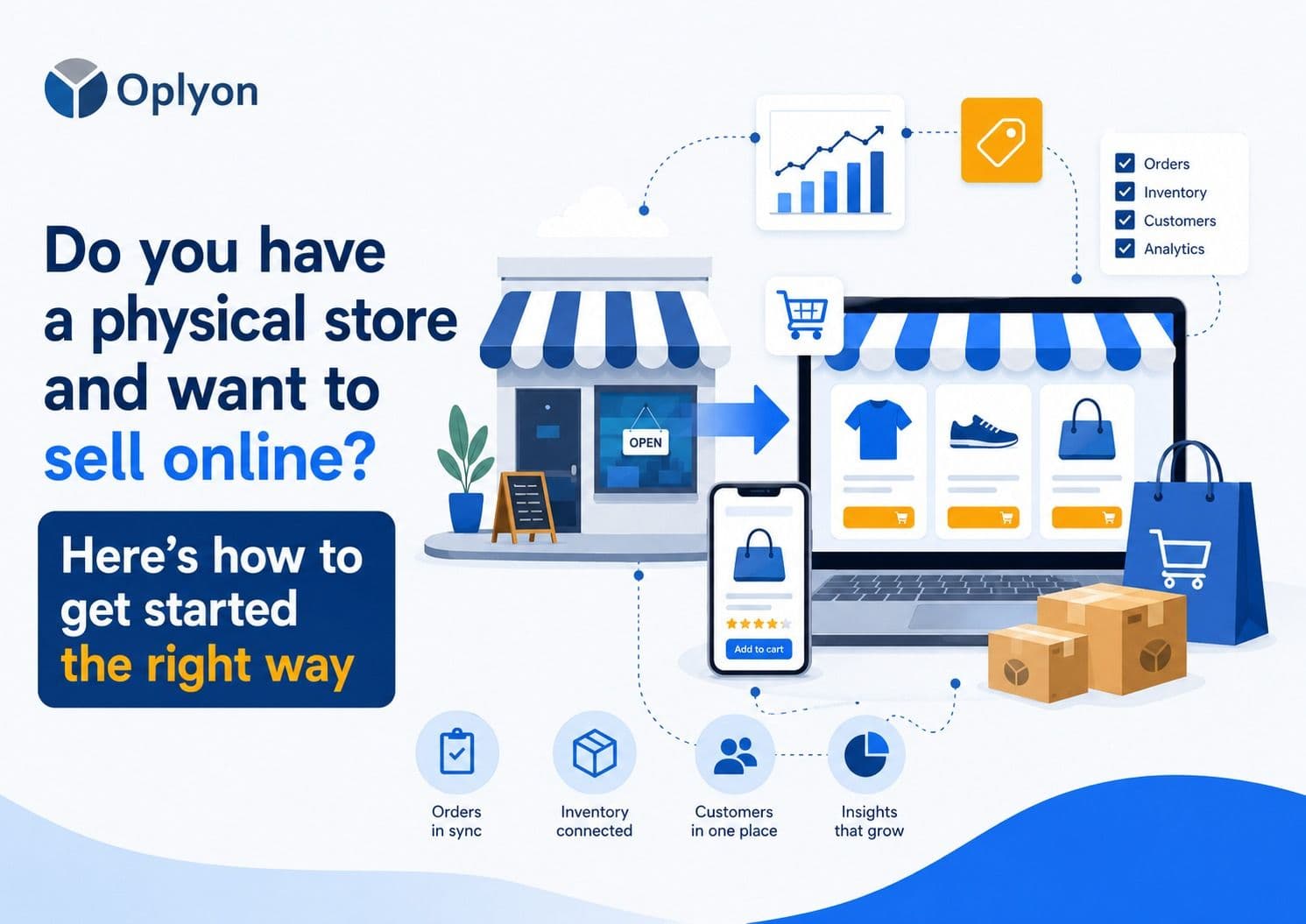 Haben Sie ein physisches Geschäft und möchten online verkaufen? So starten Sie richtig