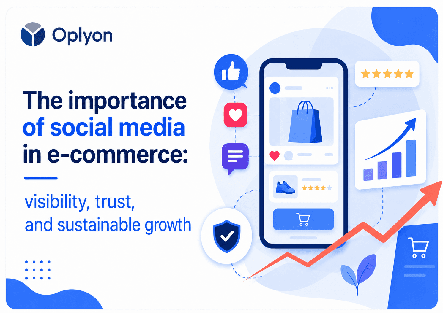 La importancia de las redes sociales en el e-commerce: visibilidad, confianza y crecimiento sostenible