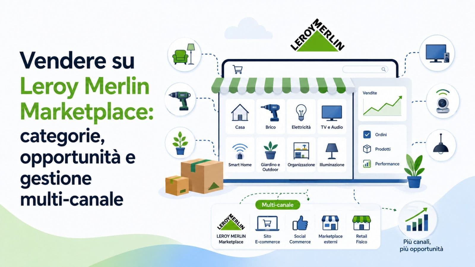 Vendere su Leroy Merlin Marketplace: categorie, opportunità e gestione multi-canale