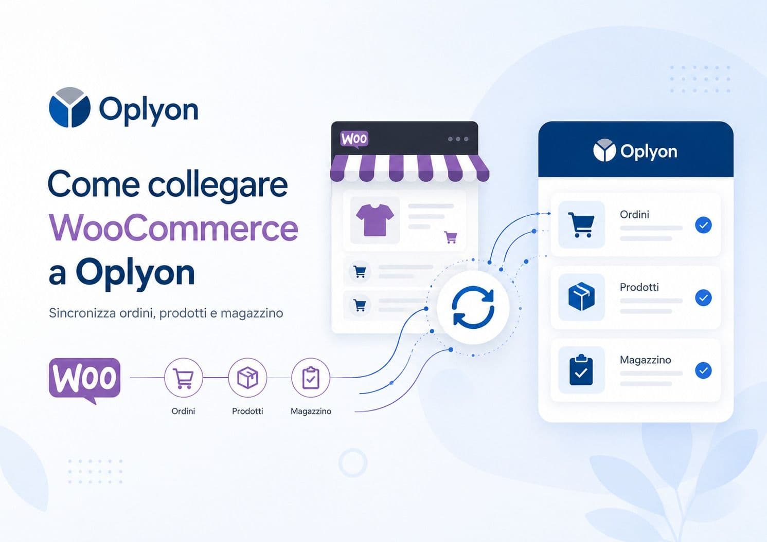 Come collegare WooCommerce a Oplyon: guida semplice per sincronizzare ordini, prodotti e magazzino