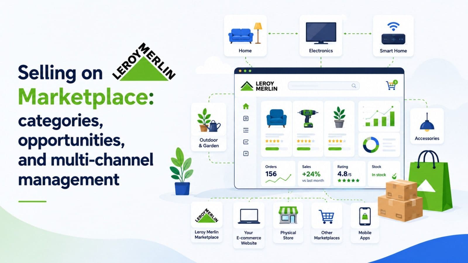 Vender en Leroy Merlin Marketplace: categorías, oportunidades y gestión multicanal